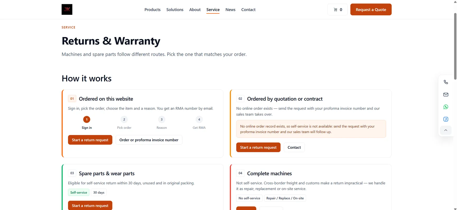 Returns and warranty page showing four separate routes